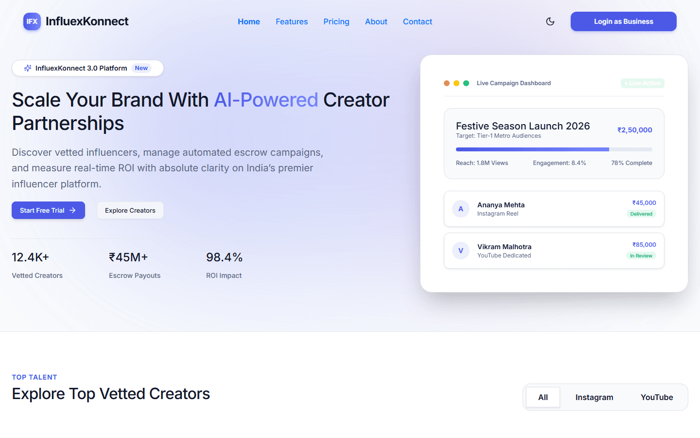 InfluexKonnect creator partnership dashboard